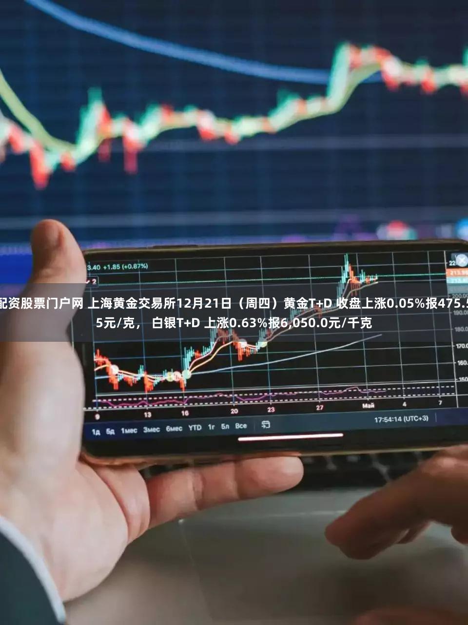 配资股票门户网 上海黄金交易所12月21日（周四）黄金T+D 收盘上涨0.05%报475.55元/克， 白银T+D 上涨0.63%报6,050.0元/千克